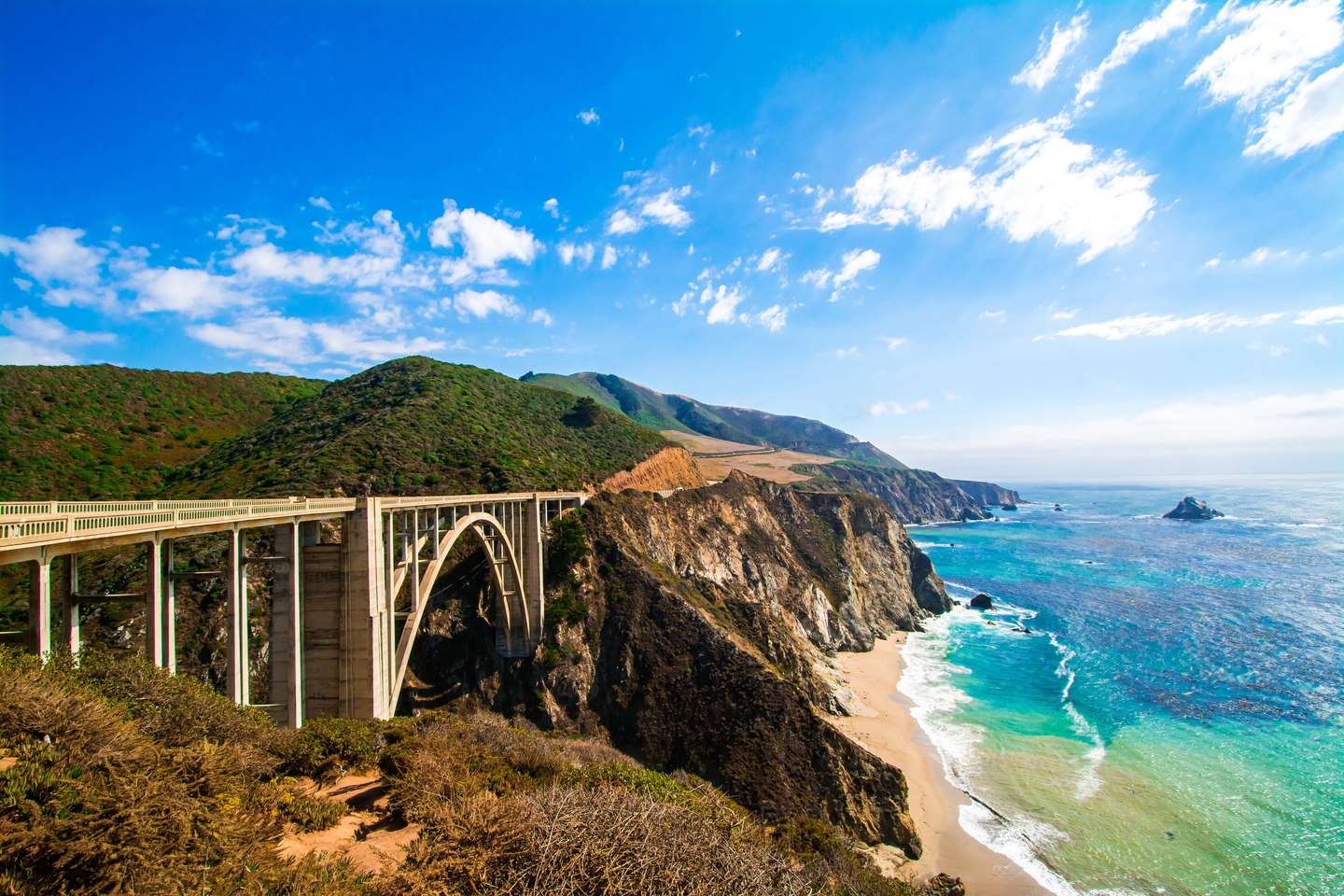 Regulatory roundup: California Corporate GHG Reporting update